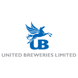 United Breweries Limited